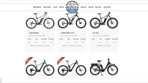 Ist Ihnen Ein E Bike Zu Teuer Das Sind Gunstigere Losungen Chip
