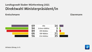 „wir sind bereit, wir wollen. Wnh5qgqrbly8fm