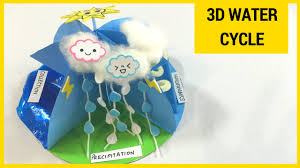 How To Make A 3D Water Cycle Model - YouTube