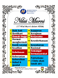 Text of nilai murni dalam pendidikan. 17 Nilai Murni Kbsm Edited