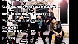 9 kunci gitar yang wajib di hapal pemula. Chord Souqy Autis Masnurul