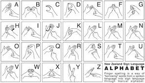 Joshua hyatt touches all the bases in this month's cover story (should you start a business?, article link). Alphabet Sign Language Nz Sign Language Alphabet Sign Language Interpreter Alphabet Signs
