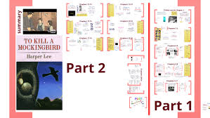 to kill a mockingbird unit by felipe deleon on prezi