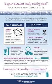 Is Your Shampoo Really Cruelty Free Here S The Truth About Cosmetic Labels Becruelty Cruelty Free Cosmetics Cruelty Free Hair Products Cruelty Free Shampoos