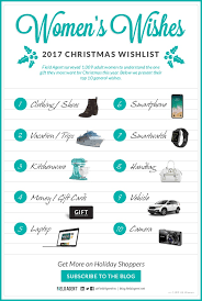The site also offers a chrome browser extension to make adding to your lists as you. Women S Wishes 2017 Christmas Wishlist