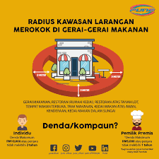 Kawasan dilarang merokok adalah ruangan atau area yang dinyatakan dilarang untuk merokok. Twitter à¤ªà¤° Perbadanan Usahawan Nasional Berhad Bermula 1 Januari 2019 Di Bawah Peraturan Peraturan Kawalan Hasil Tembakau Pindaan 2018 Semua Tempat Makan Sama Ada Berhawa Dingin Atau Tidak Adalah Diwartakan Sebagai Tempat Larangan