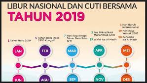 Menurut kepala badan kepegawaian negara (bkn) bima haria wibisana, awal libur lebaran untuk pns akan dimulai pada kamis, 30 mei 2019. Libur Lebaran 2019 Pns Nusagates
