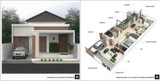 Denah Rumah Rumah Minimalis 3 Kamar 2020
