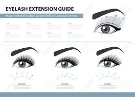 Eyelash Extension Guide