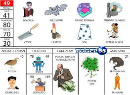 Hari Ini Kami Akan Berikan Prediksi Togel Jitu Keluaran Hongkong Selasa 29 Mei 2018 Untuk Keesokan Harinya Penasaran Dengan Prediksinya S Dracula Anak Durga