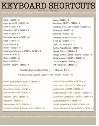 Freebies Kleinworth Co Keyboard Shortcuts Computer Keyboard Shortcuts Mac Keyboard Shortcuts