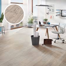 Learn about the different types of modern laminate flooring and get ideas for your own home with laminate posts from the avalon flooring blog. Laminate Flooring Ideas Laminate Floor Auckland