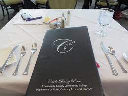 If you've got an 'open' floor plan, measure the 'zone' allocated for. A Visit To The Casola Dining Room At Sccc Schenectady County Community College Burnt My Fingers