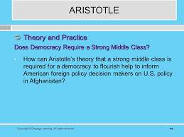 Ancient Political Theory Ppt Video Online Download