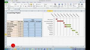How To Create A Progress Gantt Chart In Excel 2010 Hc