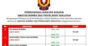 We did not find results for: Jawatan Kosong Jabatan Bomba Dan Penyelamat Malaysia Tahun 2019 Dibuka Kerjaya Terkini