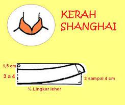 Recent post 2020 share this. Hasil Gambar Untuk Pola Kerah Shanghai Sewing Shirts Shirt Sewing Pattern Fashion Sewing Pattern