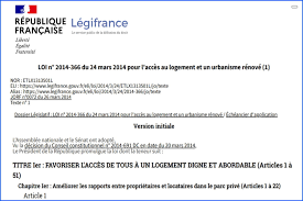 Télécharger le modèle pour un logement nu. Loi Alur Resume Zone Tendue Copropriete Charges