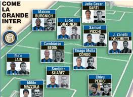 Formazione Inter Triplete 2010