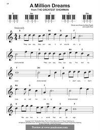 By greatest showman • lesson #128. A Million Dreams From The Greatest Showman By J Paul B Pasek On Musicaneo
