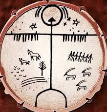 Gok Tengri Ulkesi Samanizm Semboller Davul