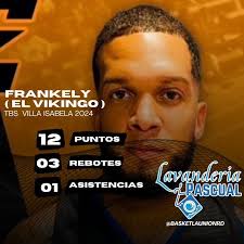 El equipo de la 42 salió por la puerta grande en la noche del sábado  16/08/2024 al vencer 63-57 al equipo de los @los_chukynuny014 en la  continuación del torneo de la @ligas_desarrollo_humberto