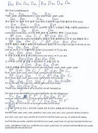 Kill This Love Blackpink Guitar Chord Chart Guitar Chord Chart Guitar Chords And Lyrics Chord Chart