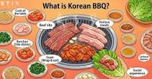 What is Korean BBQ? Flavor, Culture & Health Benefits - STIX ASIA