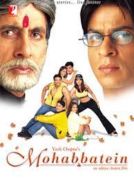 Mohabbatein 2000 Imdb