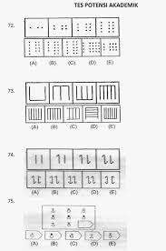 Cara penilaian dalam tes mi mencangkup wawasan akademik maupun non akademik. Download Soal Tes Akademik Akpol Pdf Ops Sekolah Kita