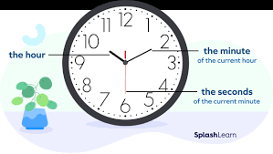 Seconds to Minutes Conversion (sec to min) - Steps, Examples
