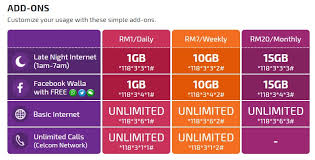 Celcom broadband is malaysia's most popular mobile broadband provider, with 1.534 million subscribers as of the first quarter of 2015. Pelan Internet Celcom Xpax Terbaru 2017 Cerita Budak Sepet