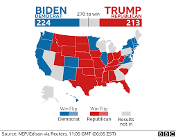 Wins in two senate runoffs will give democrats control when biden administration sworn in. Us Election 2020 Results And Exit Poll In Maps And Charts Bbc News