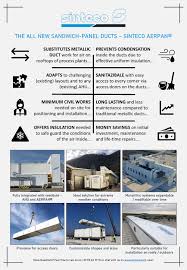 The sure immersion grinds and brews fresh coffee on demand. Blog Archivi Sinteco