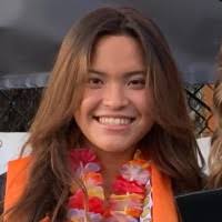 100+ profilů „Ashabranner“