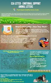 Service Animal Letters Are Used For Emotional Support Animals And Are A Term Given To Those Animals That Service Animal Emotional Support Animal Animal Letters