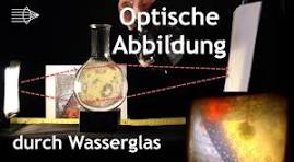 Optische Linse aus einem Wasserglas, Optik Experiment