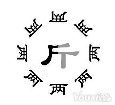 Image result for 半斤八兩