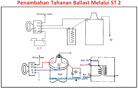 Check spelling or type a new query. Fungsi Tahanan Ballast Pada Koil Pengapian Teknik Otomotif Com