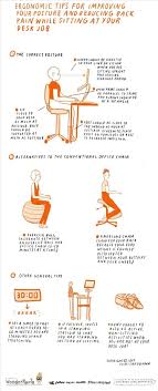 Pin On Fitness Tips And Tricks With Nccpt