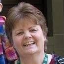 60+ "Persinger" profiles