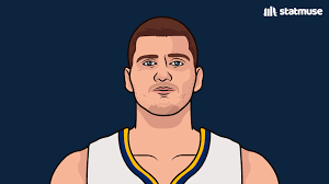 This is my actual name, i just can't hoop | jokic mvp. Statmuse On Twitter Nikola Jokic Tonight 30 Pts 14 Reb 7 Ast 0 Tov It S His 3rd Career 30 10 5 Game Without A Turnover Tying David Robinson For The Most By A Center