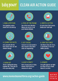 Clean Air Action Guide Moms Clean Air Force