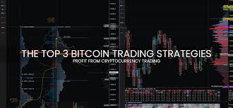 Maybe you would like to learn more about one of these? The Top 3 Bitcoin Trading Strategies Profit From Cryptocurrency Trading In 2021 Tradingriot Com