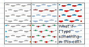 Sparklines And Data Bars In Excel 2010 Peltier Tech Blog