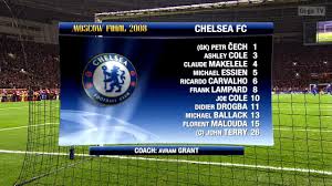 Champions league final 2008 manchester united v chelsea football. Mu Vs Chelsea 2008