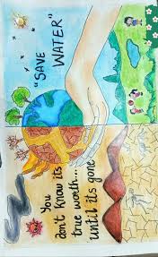 Save Water Handmade Posters And Crafts Save Water Drawing Water Conservation D Cons In 2020 Save Water Poster Drawing Water Conservation Poster Save Water Drawing