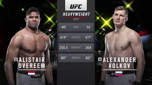 Последние твиты от alexander volkov (@alexdragovolkov). Video Boya Aleksandr Volkov Alistar Overim 07 02 2021 Novosti Mma