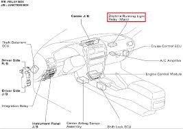 2004 toyota corolla electrical wiring diagram abbreviations. Toyota Corolla Nze Fuse Box Wiring Diagram Check Right Scenario Right Scenario Ilariaforlani It