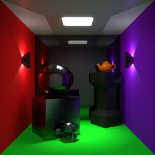 Image result for cornell box